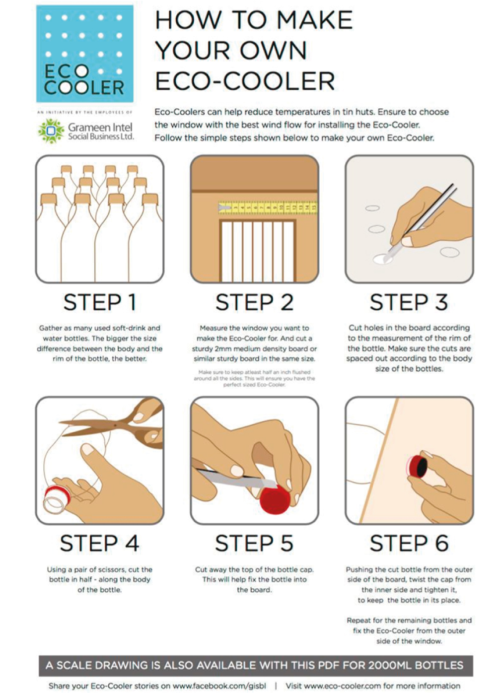 Colocaci�n de eco cooler