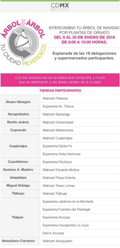 Programa �rbol por �rbol GDF